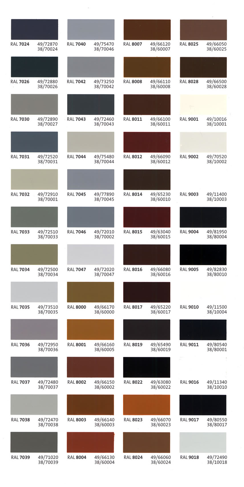 Powder coatings color chart at EXTREME powder Coating in ...
